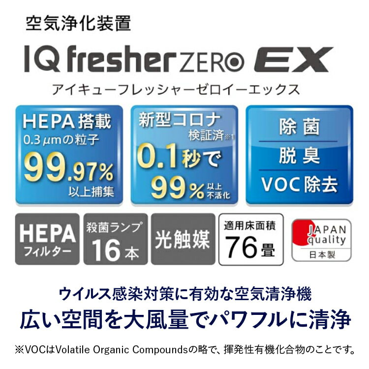 【ふるさと納税】【配達日指定必要】空気浄化装置「IQ fresherZERO EX」除菌 脱臭 VOC除去 ウイルス 花粉 PM2.5 福岡 志免 サムネイル3
