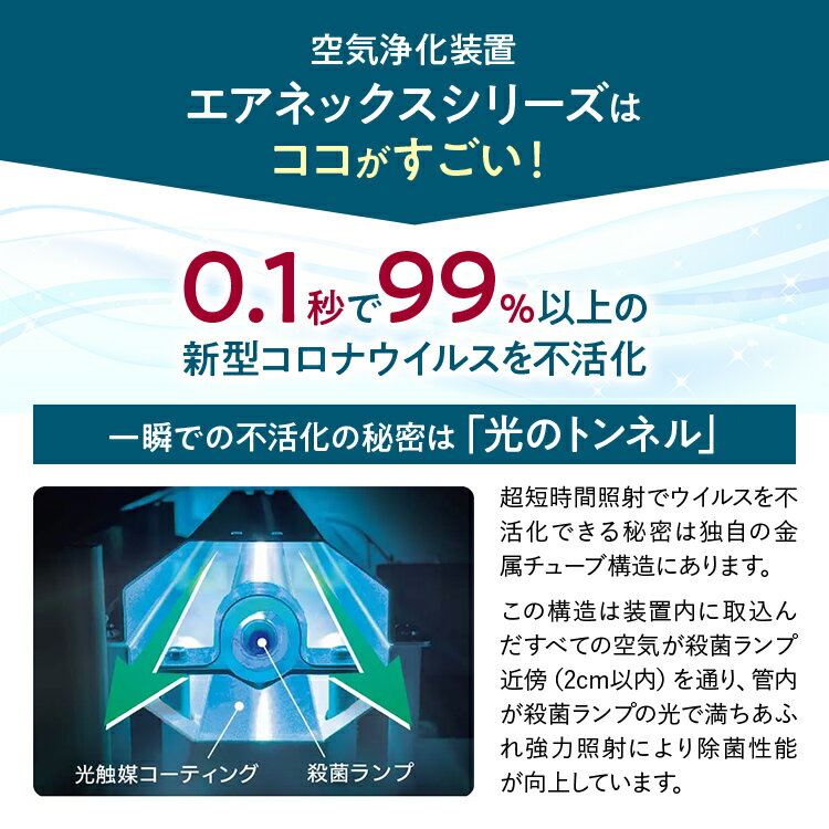 【ふるさと納税】空気浄化装置「エアネックス41」（白・黒）脱臭 除菌 業務用 空気 浄化 ウイルス 対策 福岡 志免 サムネイル3