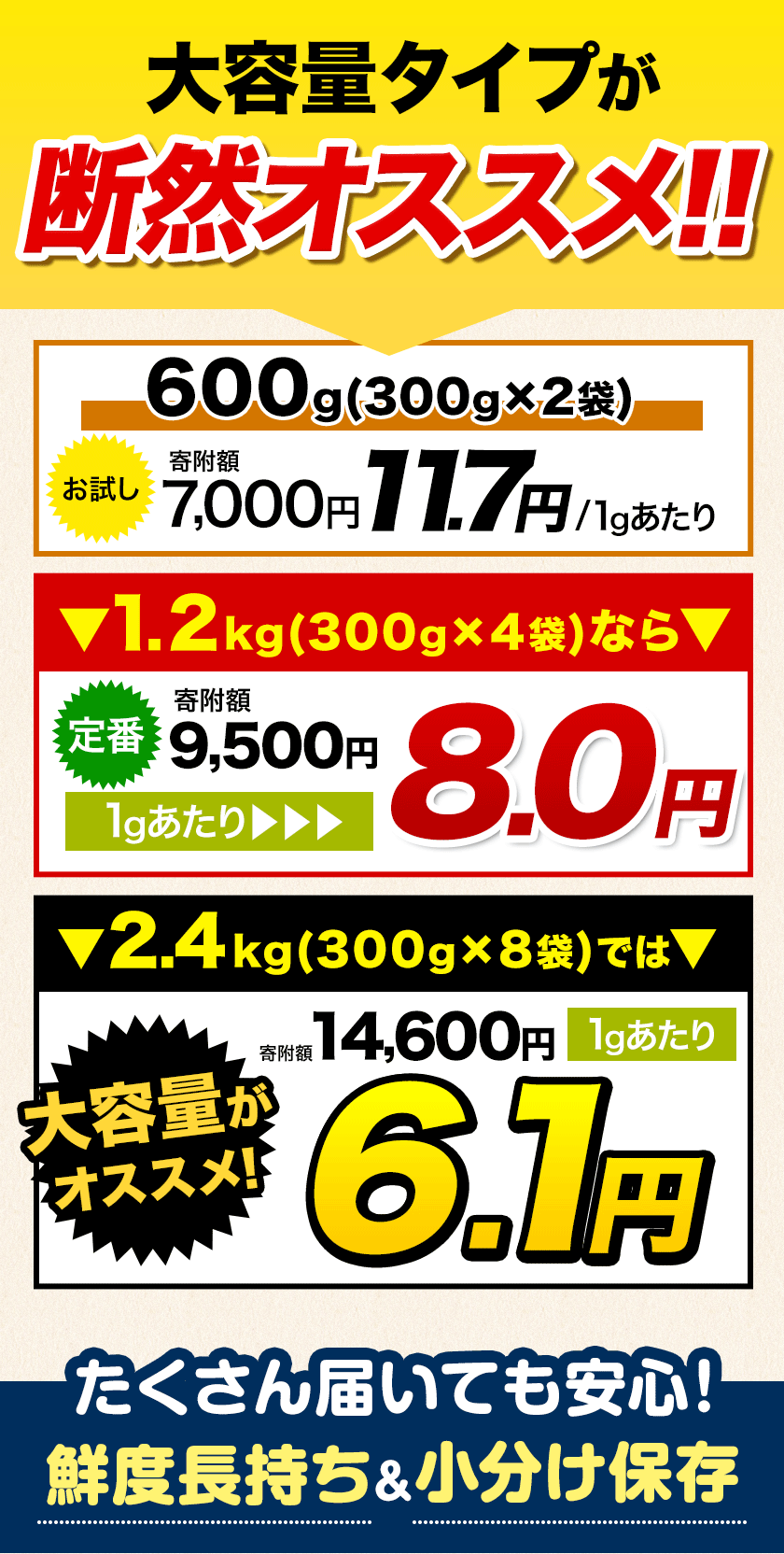 【ふるさと納税】★便利なボイル済★ 国産 牛の 牛すじ 牛筋 ボイル済 600g 〜 2. 4kg 1袋 300g《60日以内に出荷予定(土日祝除く)》 訳あり すじ肉 牛すじ煮込み 選べる 内容量 牛肉 牛 サムネイル3