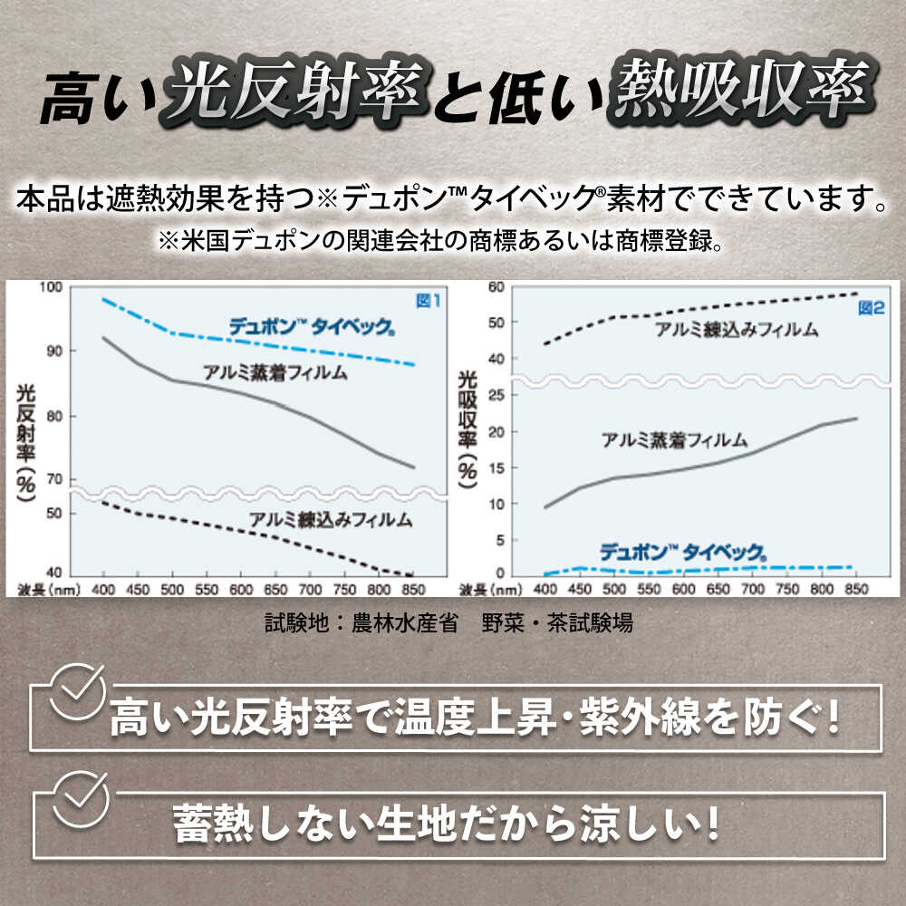 【ふるさと納税】クールさわやか（フリーサイズ）9千円 9000円 9,000円 広川町 / 日本ワイドクロス株式会社[AFCA017] サムネイル3