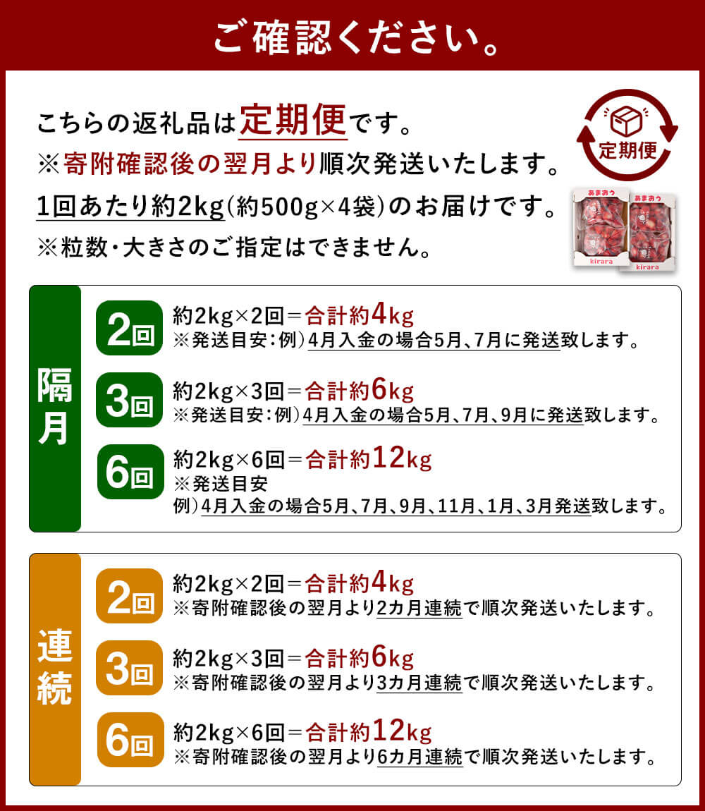 【ふるさと納税】【選べる定期便】「いちごファームきらら」の冷凍あまおう 合計約4kg～12kg 【2025年2月下旬より順次発送】【隔月2回/隔月3回/隔月6回/2カ月/3カ月/6カ月】いちご あまおう フルーツ 果物 定期便 福岡県 大任町 冷凍 送料無料 サムネイル3