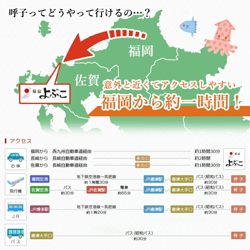 【ふるさと納税】呼子名物と旅宿よぶこの名物会席 2名様お食事券 旅行 ギフト 「2025年 令和7年」 サムネイル2