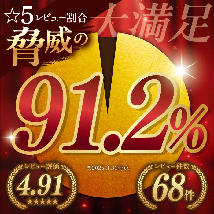 【ふるさと納税】【選べる発送月】佐賀牛 肩ロース・リブロース すき焼き用 450g ~ 900g 肉 牛肉 A4 a4 佐賀県産 黒毛和牛 佐賀県嬉野市/桑原畜産 [NAB014］ サムネイル2