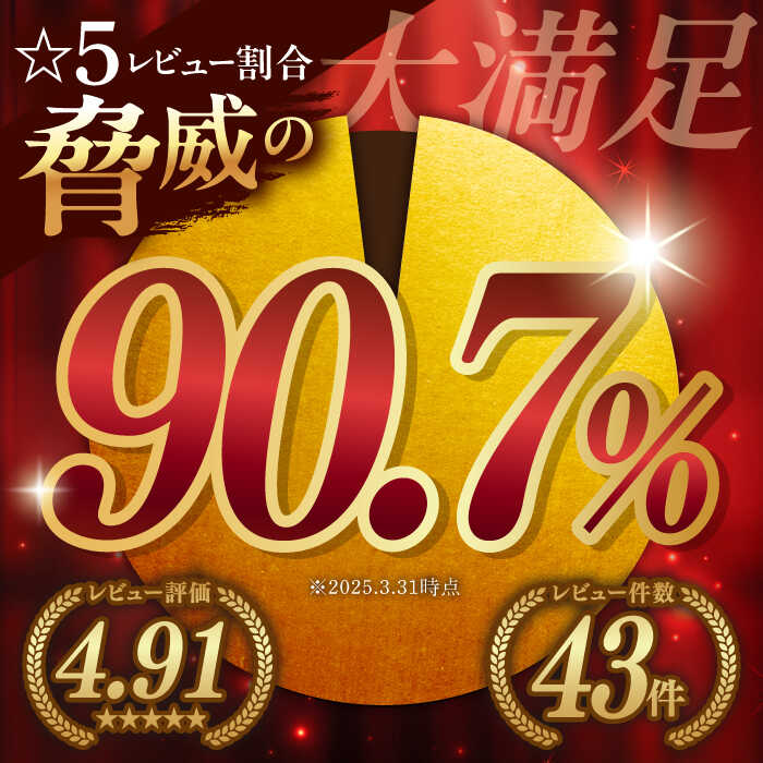【ふるさと納税】【選べる発送月】 佐賀牛 モモ・ウデスライス (500g) 肉 牛肉 A4 a4 佐賀県産 黒毛和牛 佐賀県嬉野市/桑原畜産 [NAB018］ サムネイル2