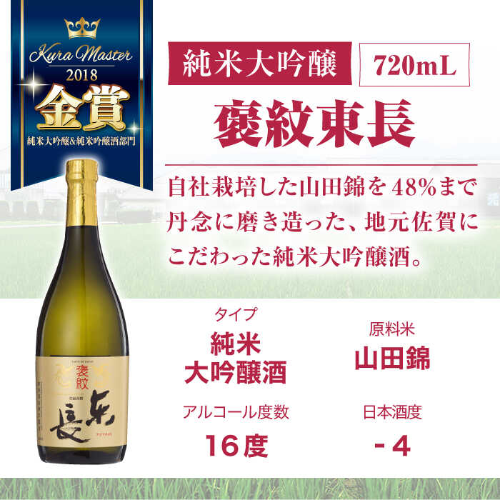 【ふるさと納税】【3回定期便】東長 純米大吟醸 贅沢飲み比べ 2種(純米大吟醸 東長 しずく搾り・褒紋東長) 720ml【瀬頭酒造】[NAH103] サムネイル3