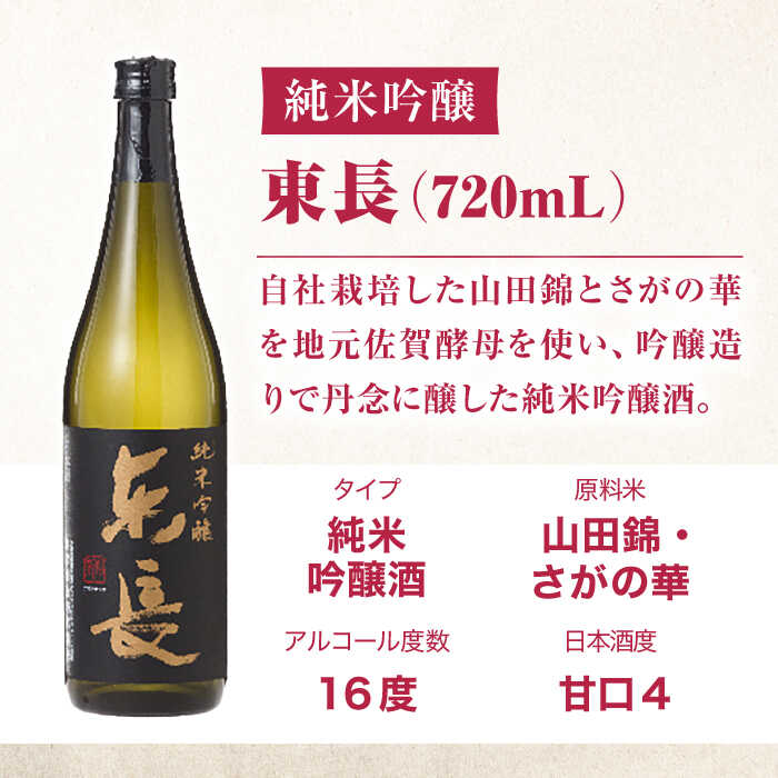【ふるさと納税】【12回定期便】純米吟醸　東長　12本BOX 720ml【瀬頭酒造】[NAH132] サムネイル3
