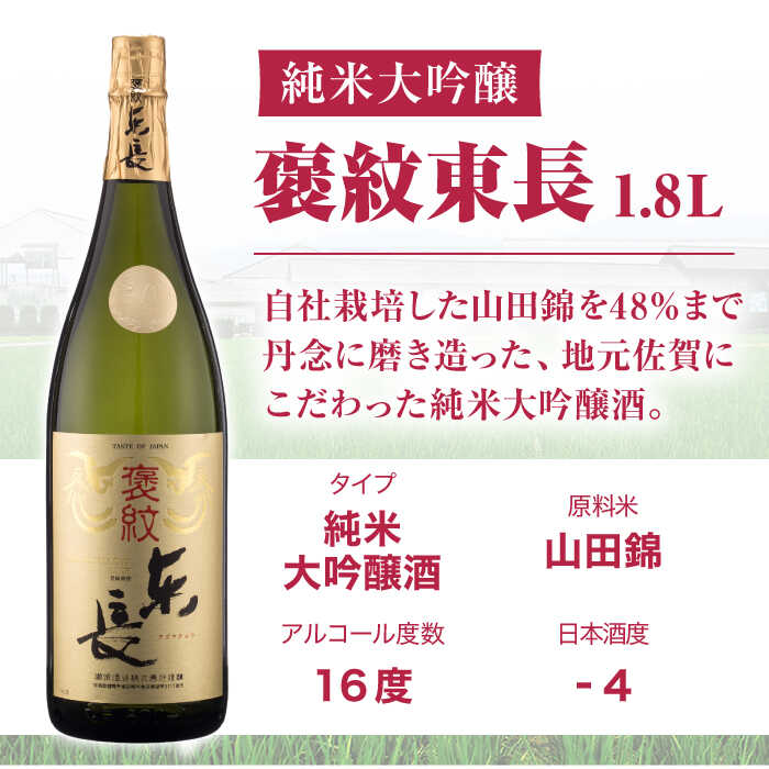 【ふるさと納税】純米大吟醸 褒紋東長 1.8L 酒 お酒 日本酒 東長 佐賀県嬉野市/瀬頭酒造 [NAH003] サムネイル3