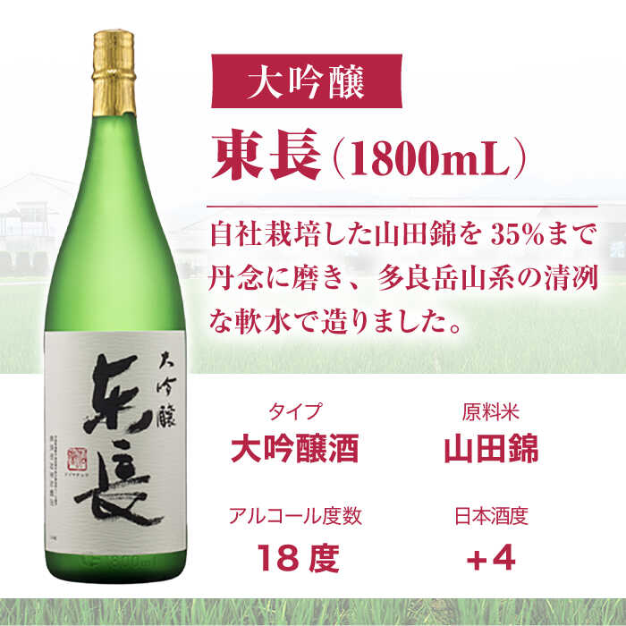 【ふるさと納税】大吟醸 東長 1.8L【瀬頭酒造】[NAH070] サムネイル3