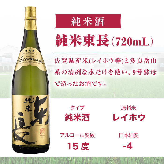 【ふるさと納税】【3回定期便】純米東長 720ml【瀬頭酒造】[NAH095] サムネイル2