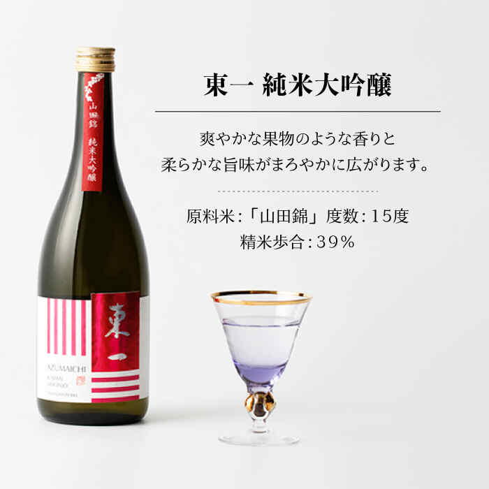 【ふるさと納税】東一 大吟醸・ 純米大吟醸 セット 720ml 2本 酒 お酒 日本酒 地酒 銘酒 東一 五町田酒造 佐賀県嬉野市/嬉野酒店 [NBQ001] サムネイル2