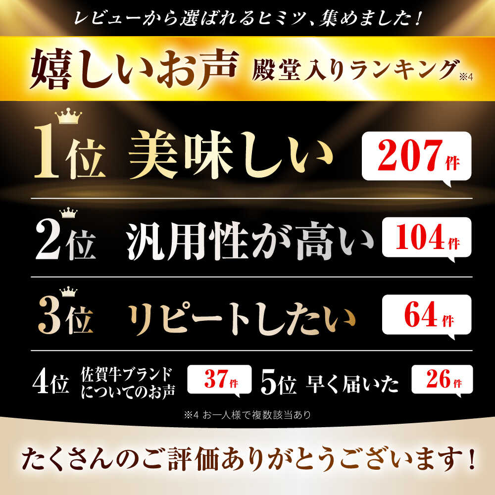【ふるさと納税】佐賀牛 or 佐賀産和牛 切り落とし 500g/1kg/1.2kg（肩orバラ）【選べる量・牛種】| 牛肉 きりおとし ブランド牛 佐賀県産 佐賀牛 切り落とし 和牛 部位おまかせ |吉野ヶ里町[FDB001/FDB006/FDB007] - 画像3