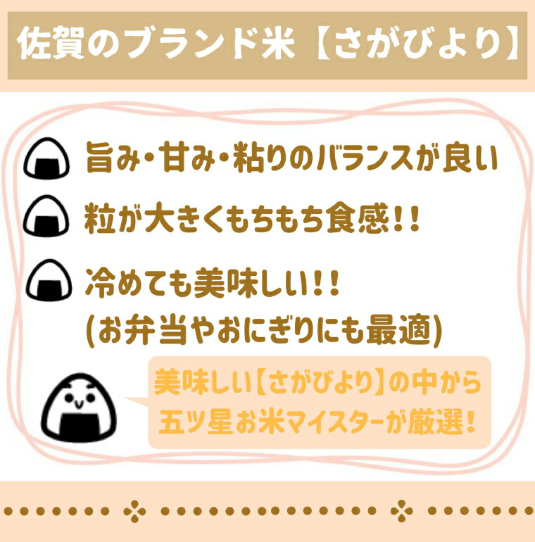 【ふるさと納税】有機肥料を使って栽培した≪特選さがびより≫みやき町産【玄米5kg】（CID72） サムネイル2