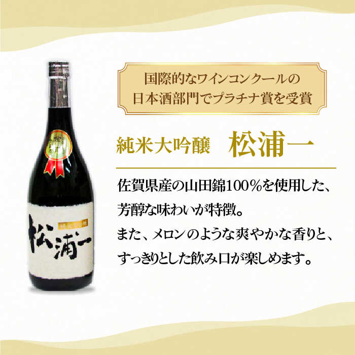 【ふるさと納税】【お歳暮対象】うまかばい松浦一セット 720ml 2本 【大串酒店】 [HAK007] サムネイル2