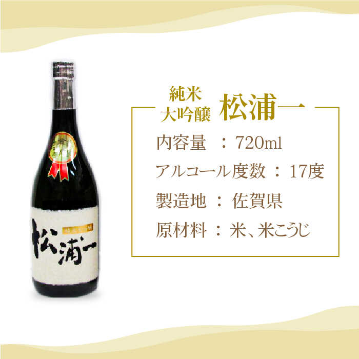 【ふるさと納税】純米大吟醸 720ml 2本 ( 褒紋東長 松浦一 ) 【大串酒店】 [HAK012] サムネイル3