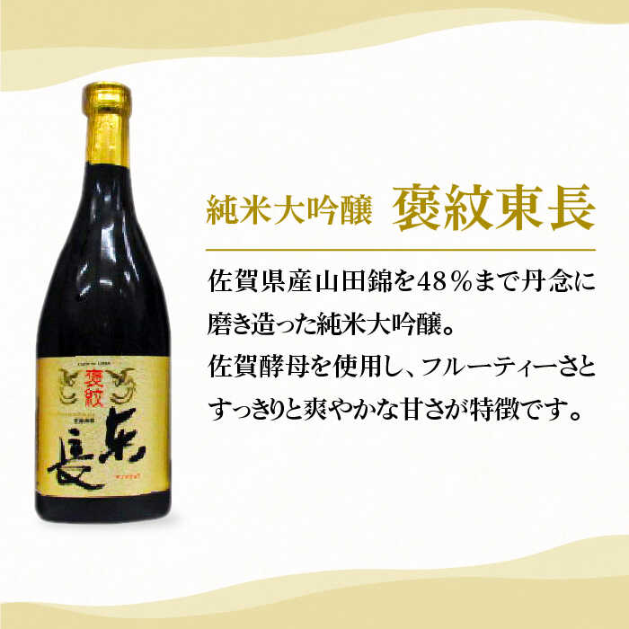 【ふるさと納税】東長 720ml 2本 ( 純米大吟醸 特別純米酒 ) 【大串酒店】 [HAK013] サムネイル2