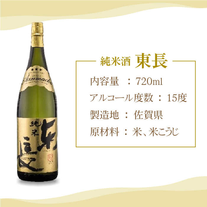 【ふるさと納税】【お歳暮対象】純米東長・辛口純米松浦一 720ml 2本 【大串酒店】 [HAK018] サムネイル3