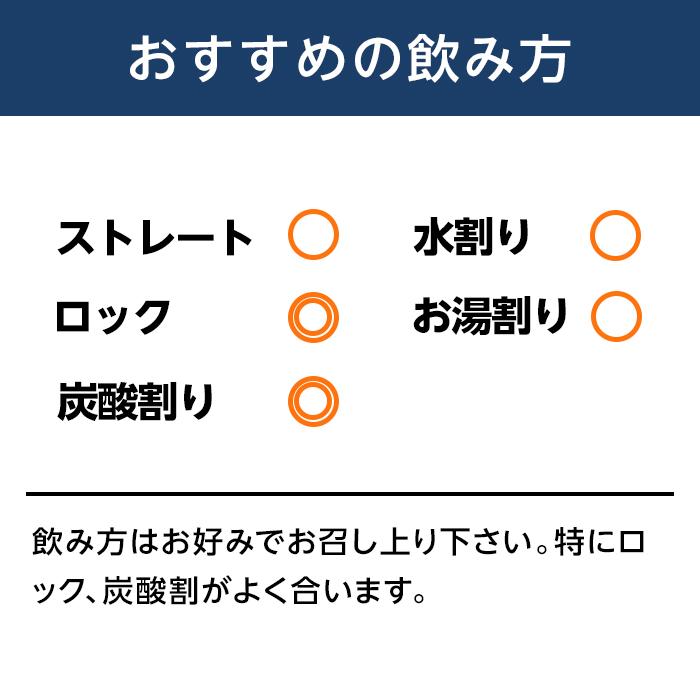 【ふるさと納税】壱岐スーパーゴールド 22度・ 33度 720ml2本セット | 玄海酒造 壱岐 長崎県 長崎 九州 送料無料 麦 麦焼酎 むぎ焼酎 アルコール飲料 本格焼酎 瓶 ご当地 返礼品 お土産 お取り寄せ 取り寄せ　楽天ふるさと納税 名産品 サムネイル3