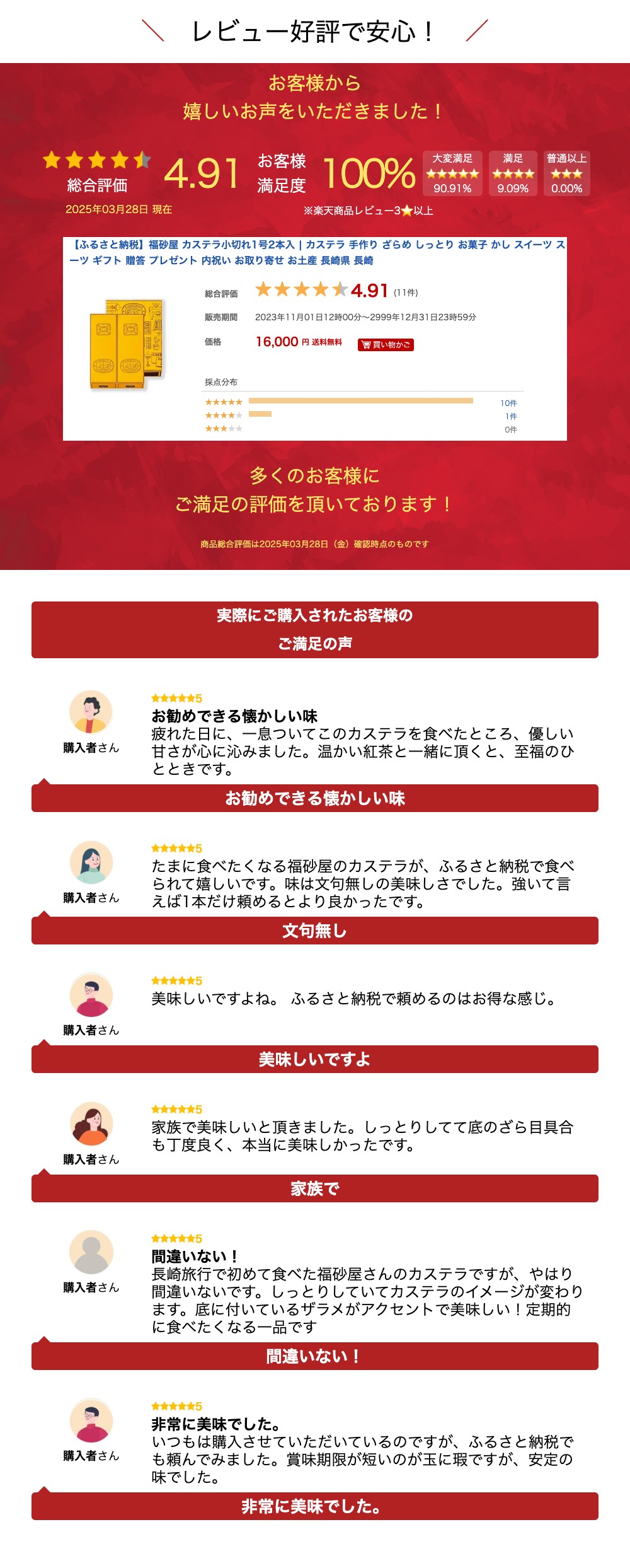 【ふるさと納税】福砂屋 カステラ小切れ1号2本入 | カステラ 手作り ざらめ しっとり お菓子 かし スイーツ スィーツ ギフト 贈答 プレゼント 内祝い お取り寄せ お土産 長崎県 長崎 サムネイル2