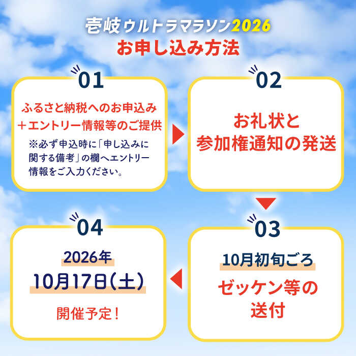 【ふるさと納税】【2026年10月17日開催】神々の島 壱岐ウルトラマラソン2026【100kmの部】参加権 1名様分[JBH003] 67000 67000円※「申込に関する備考」の欄へエントリー情報の入力必須※ - 画像3