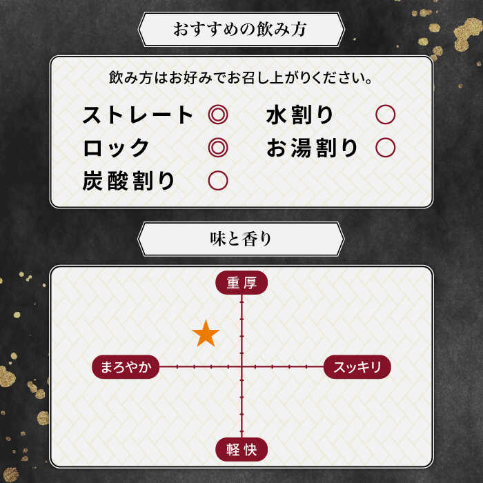 【ふるさと納税】【年内発送】30年古酒 天の川ベリーオールド 720ml（36度）《壱岐市》【天の川酒造】[JDA002] 焼酎 お酒 むぎ焼酎 壱岐焼酎 本格焼酎 熟成 セット ギフト プレゼント 敬老の日 33000 33000円 サムネイル3