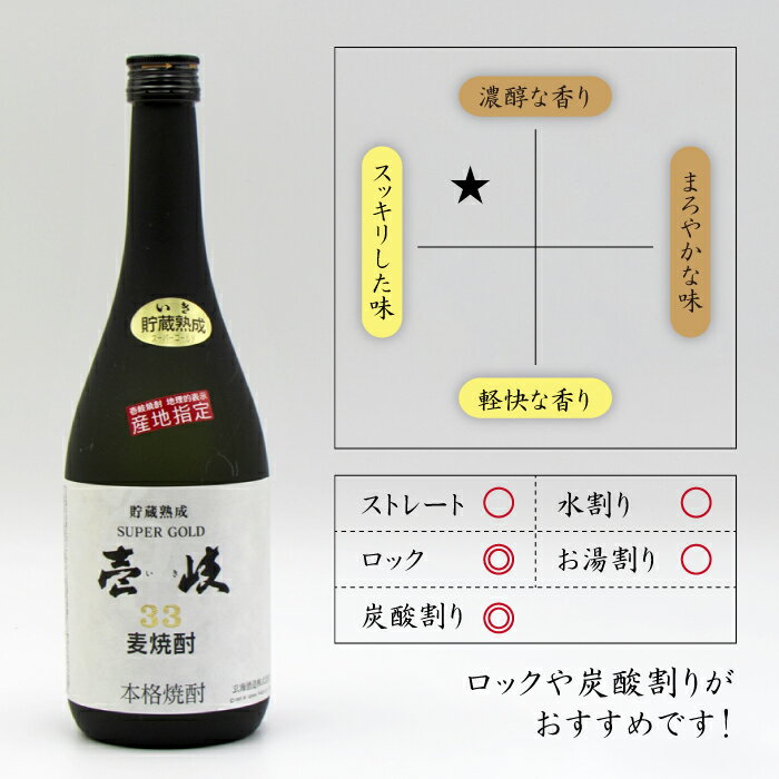 【ふるさと納税】【年内発送】壱岐スーパーゴールド 2種×720ml（22度・33度） 《壱岐市》【天下御免】[JDB021] 焼酎 壱岐焼酎 むぎ焼酎 麦焼酎 本格焼酎 お酒 熟成 ギフト プレゼント 地酒 飲み比べ セット 15000 15000円 サムネイル3