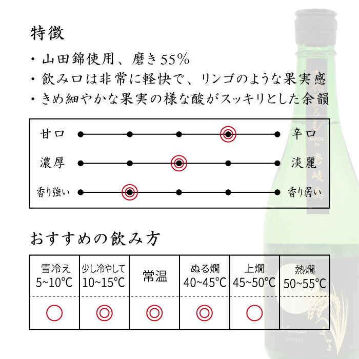 【ふるさと納税】純米吟醸よこやまSILVER ひやおろし 720ml 横山蔵 重家酒造 長崎県 壱岐 [JDB023] 清酒 飲み比べ のし プレゼント ギフト 10000 10000円 のし プレゼント ギフト 冷蔵配送 サムネイル3