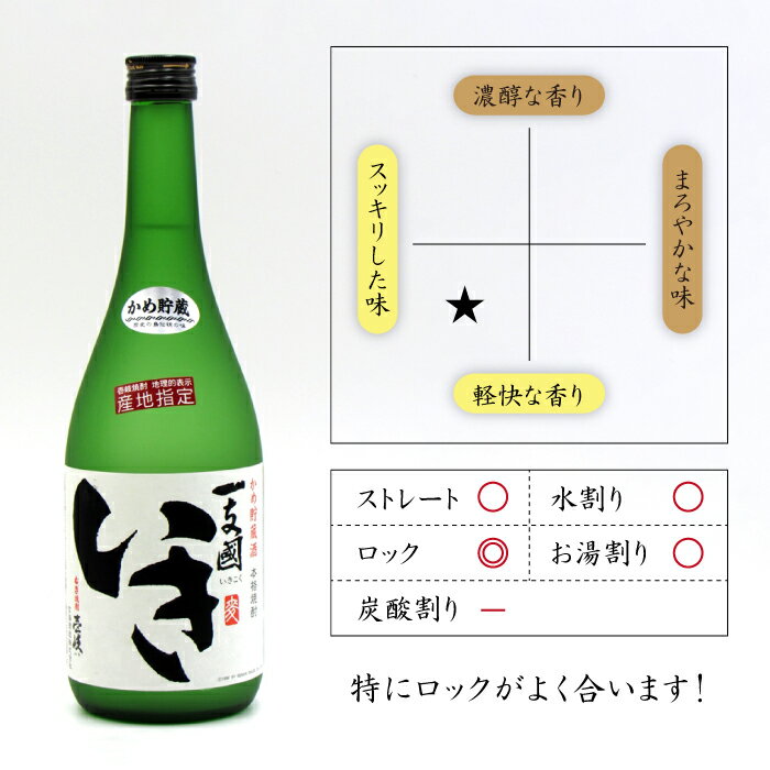 【ふるさと納税】樽貯蔵22度とかめ貯蔵27度のセット [JDB027] お酒 むぎ焼酎 壱岐焼酎 本格焼酎 熟成 飲み比べ のし プレゼント 14000 14000円 のし プレゼント ギフト サムネイル3
