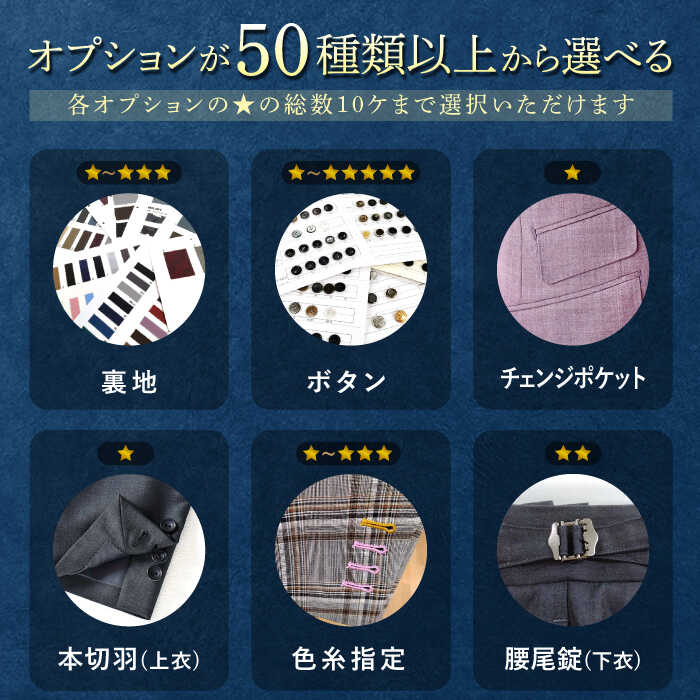 【ふるさと納税】【御幸オリジナル生地】【全国30カ所以上で採寸可】【選べるオプション】イージーオーダースーツお仕立券＜御幸毛織＞[CAN021] スーツ お仕立券 オーダーメイド 贈答 ギフト サムネイル3