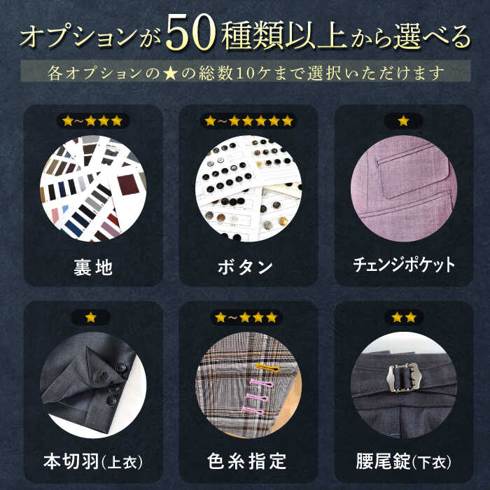 【ふるさと納税】【御幸オリジナル生地】【全国30カ所以上で採寸可】【選べるオプション】イージーオーダーフォーマルスーツお仕立て券＜御幸毛織＞[CAN022] スーツ お仕立券 オーダーメイド 贈答 ギフト サムネイル3