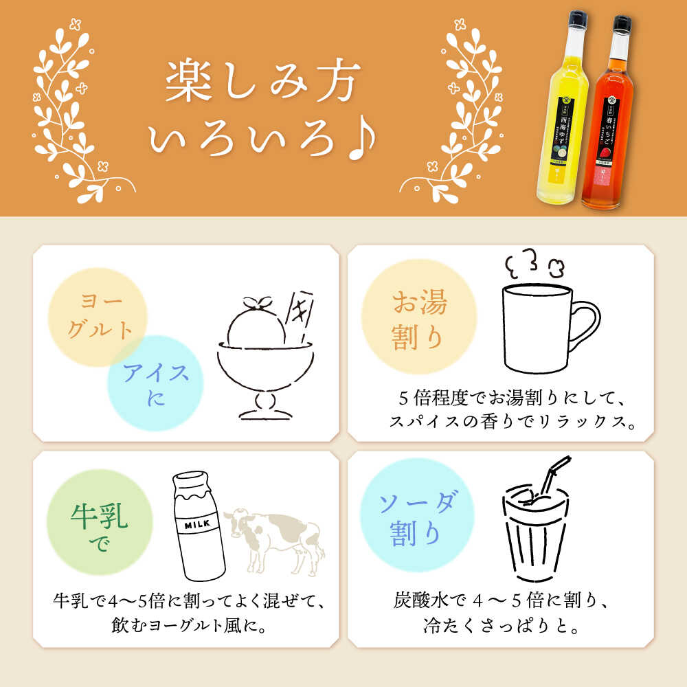 【ふるさと納税】【飲む玄米酢】酢らり 大瓶2本セット（西海ゆず・いちご）＜川添酢造＞[CDN136] サムネイル3
