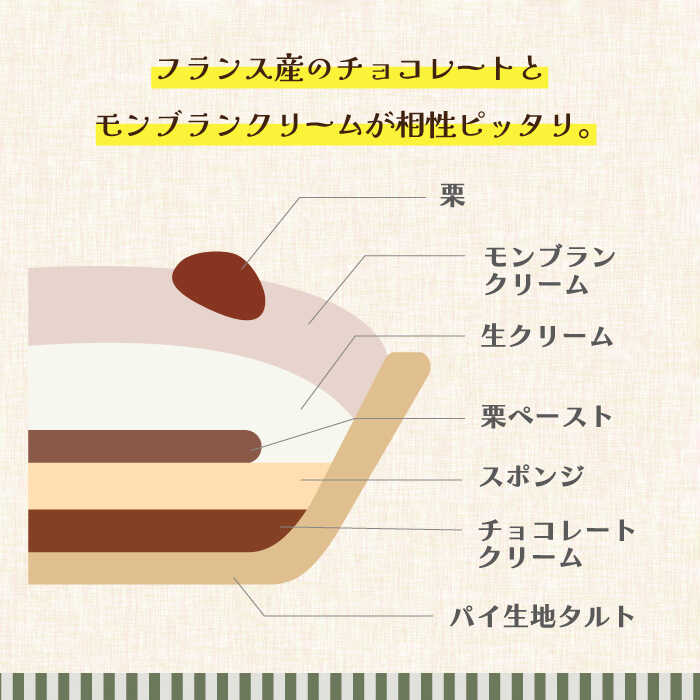 【ふるさと納税】【舌にあふれる季節感♪こだわりのサクサクタルト】モンブランチョコレートのタルト / タルト たると ケーキ タルトケーキ スイーツ デザート / 南島原市 / アトリエジジ [SAA006] - 画像2