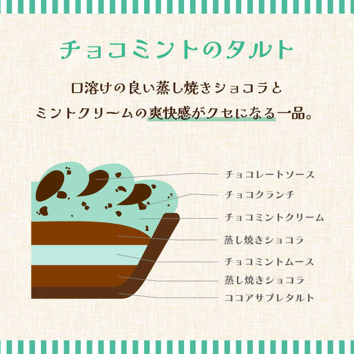 【ふるさと納税】【2026年4月～発送】【こだわりのサクサクタルト】チョコミントのタルト / タルト チョコ ミント 18cm 南島原市 / アトリエジジ[SAA027] - 画像2