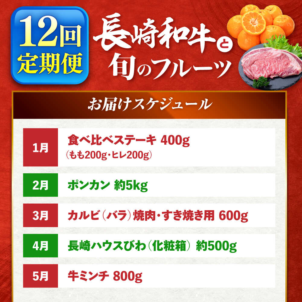 【ふるさと納税】【12回定期便】長崎和牛と旬のフルーツが楽しめる バラエティ定期便 / フルーツ定期便 果物定期便 肉定期便 牛肉 びわ メロン ぶどう みかん / 南島原市 / 贅沢宝庫[SDZ053] サムネイル2