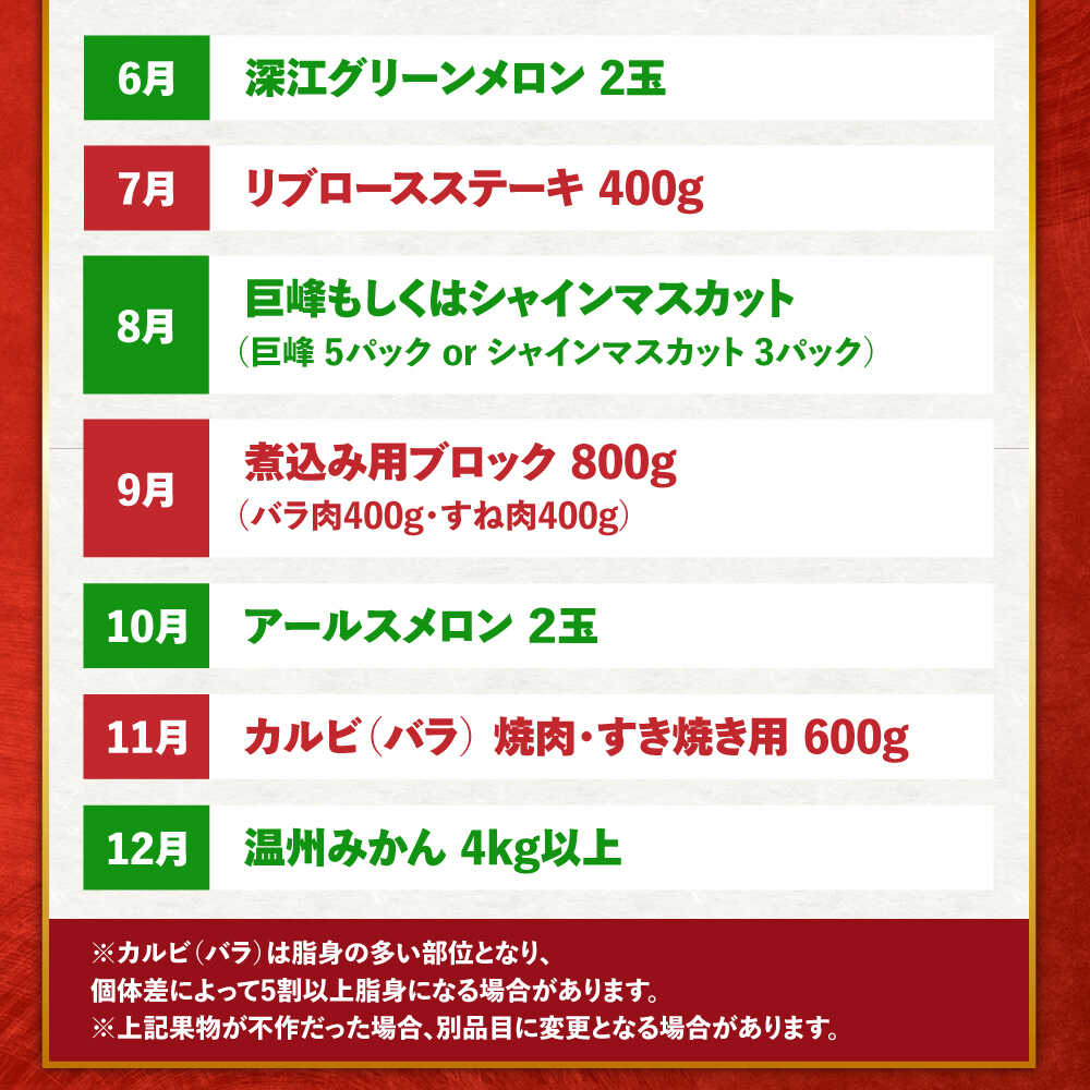 【ふるさと納税】【12回定期便】長崎和牛と旬のフルーツが楽しめる バラエティ定期便 / フルーツ定期便 果物定期便 肉定期便 牛肉 びわ メロン ぶどう みかん / 南島原市 / 贅沢宝庫[SDZ053] サムネイル3