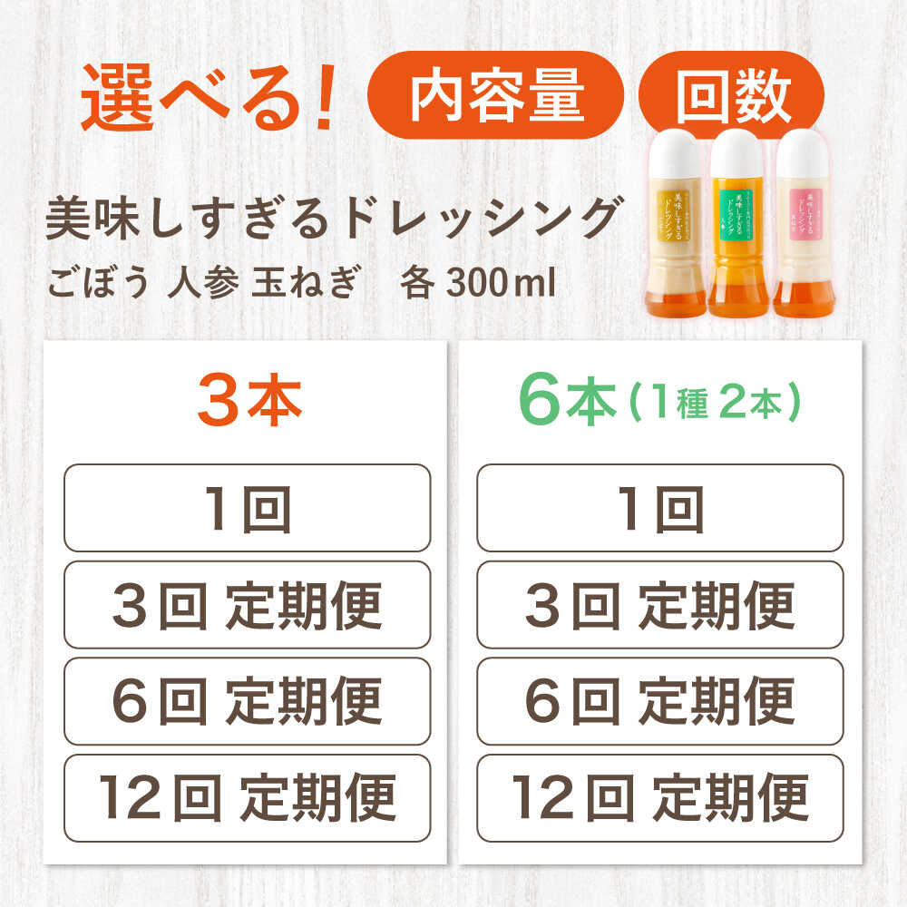 【ふるさと納税】回数と本数選べる！スムージー専門店が作った「美味しすぎるドレッシング」 (玉ねぎ・人参・ごぼう 各300ml)【ビタミン・スタンド】[OAK001] / 冷蔵 玉葱 にんじん ニンジン 牛蒡 ゴボウ まろやか 濃厚 調味料 どれっしんぐ サラダ 野菜 和風 やさしい甘み サムネイル2
