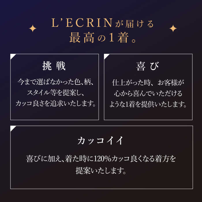 【ふるさと納税】【出張いたします】「最高級ゼニア生地」オーダー スリーピース スーツお仕立券1枚 【L'ECRIN（レクラン）】 [QAV008] オーダースーツ 出張 スーツ オーダージャケット メンズ ファッション 紳士服 ジャケット チケット オーダーメイド 1600000円 160万円 サムネイル3