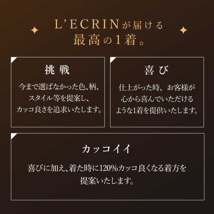 【ふるさと納税】【出張いたします】「高級ロロピアーナ生地」オーダー スリーピース スーツお仕立券1枚 【L'ECRIN（レクラン）】 [QAV012] オーダースーツ スーツ オーダージャケット メンズ ファッション 紳士服 ジャケット チケット オーダーメイド 1400000円 140万円 サムネイル3