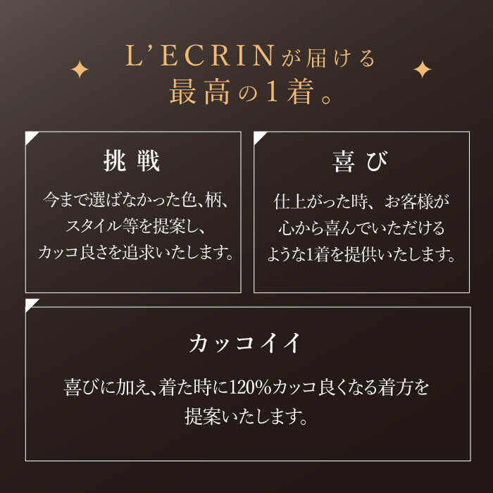【ふるさと納税】【出張いたします】「高級カノニコ生地」オーダー シングル スーツ お仕立券1枚 【L'ECRIN（レクラン）】 [QAV018] オーダースーツ スーツ オーダージャケット メンズ ファッション 紳士服 ジャケット チケット オーダーメイド 1000000円 100万円 サムネイル3