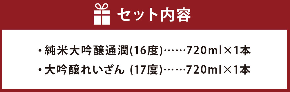 【ふるさと納税】 くまもとの大吟醸酒セット 2種 各720ml 飲み比べ 熊本 熊本県 熊本酵母 米 お酒 アルコール 大吟醸 セット 国産 御中元 御歳暮 御祝 送料無料 サムネイル3
