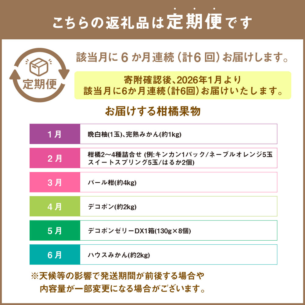 【ふるさと納税】熊本便り！旬の柑橘堪能定期便 晩白柚 完熟みかん キンカン ネーブルオレンジ スイートスプリング はるか パール柑 デコポン デコポンゼリーDX ハウスみかん 果物 フルーツ 柑橘 贈答用 定期便 【2026年1月より6か月連続発送】 サムネイル3