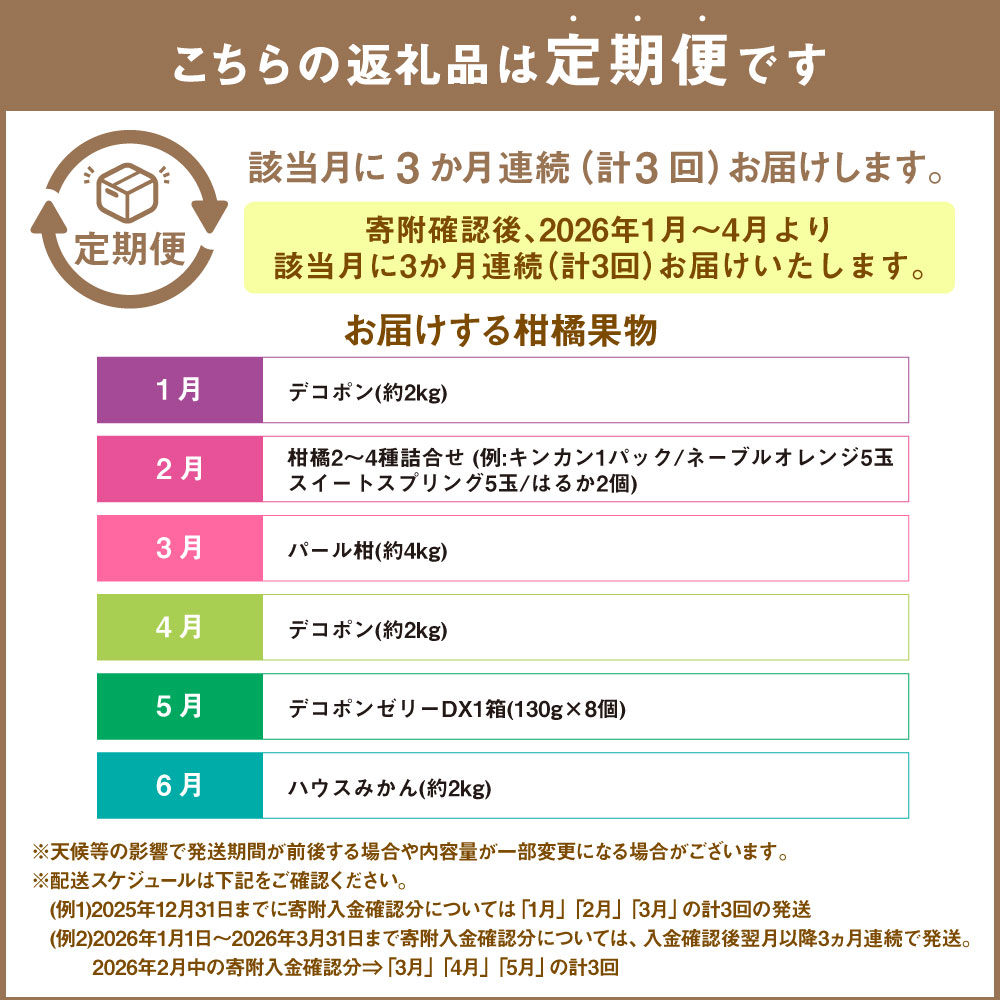 【ふるさと納税】熊本便り！ 旬の柑橘堪能定期便 デコポン キンカン ネーブルオレンジ スイートスプリング はるか パール柑 デコポン デコポンゼリーDX ハウスみかん 果物 フルーツ 柑橘 贈答用 定期便 常温 【2026年1月～4月より3か月連続発送】 サムネイル3