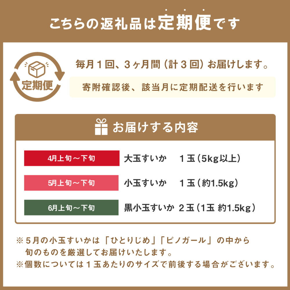 【ふるさと納税】 【年3回定期便】 くまもとのすいか食べ比べ定期便 熊本県産 すいか スイカ 食べ比べ 大玉すいか 小玉すいか 黒小玉すいか ひとりじめ ピノガール 果物 フルーツ 旬 常温 九州 熊本県 送料無料 【2026年4月上旬発送開始】 サムネイル3