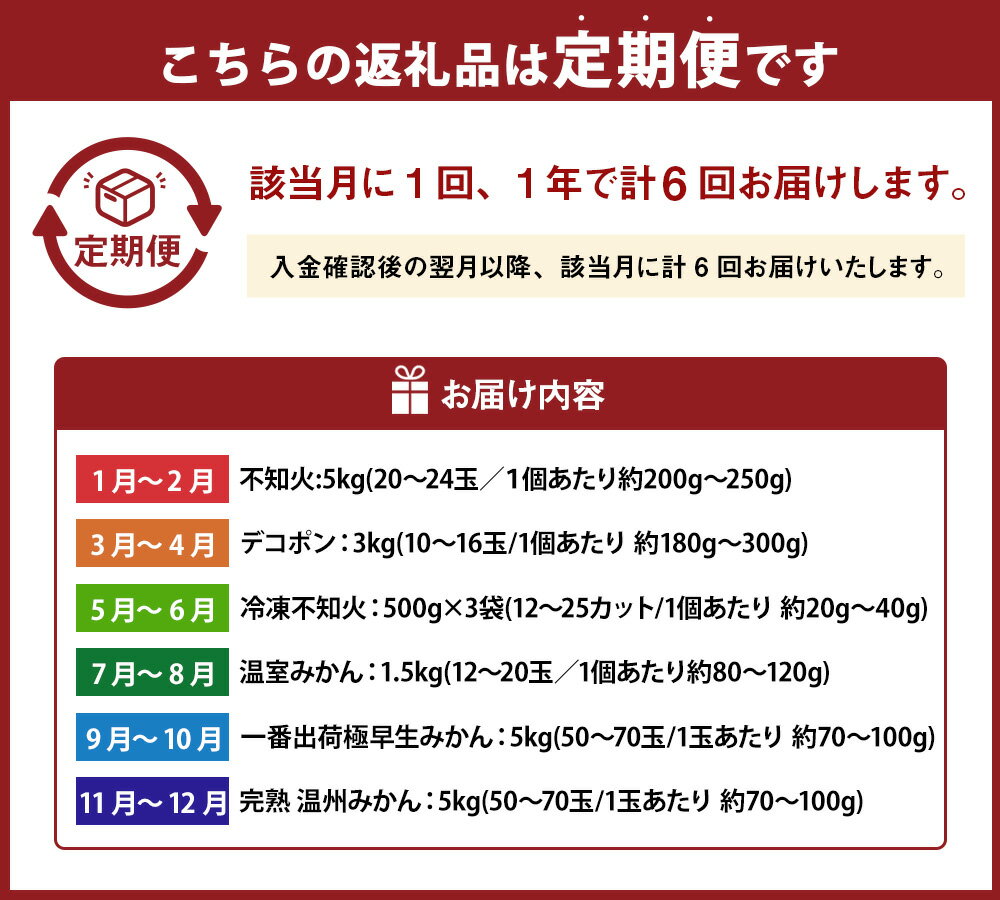 【ふるさと納税】【年6回定期便】くまもとの柑橘定期便 6種 合計約21kg 80000円 8万円 不知火 デコポン 冷凍不知火 温室みかん 一番出荷極早生みかん 完熟 温州みかん 蜜柑 ミカン でこぽん 果物 くだもの フルーツ 旬 食べ比べ お取り寄せ 九州 熊本県 送料無料 サムネイル3