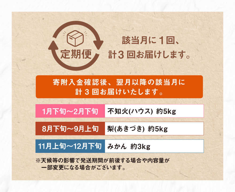 【ふるさと納税】【年3回定期便】熊本の果樹園より産地直送！くまもとのイチオシフルーツ定期便 全3回 不知火 しらぬい あきづき 梨 みかん 柑橘 温州みかん 定期 定期配送 フルーツ 果物 九州 熊本県 送料無料 サムネイル3