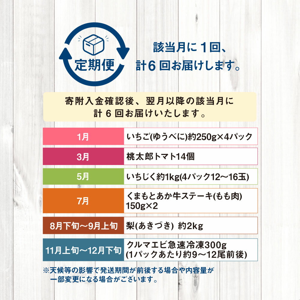 【ふるさと納税】【年6回定期便】くまもとぐるっと名産品満喫定期便2 80000円 8万円 いちご ゆうべに トマト 桃太郎トマト いちじく くまもとあか牛 ステーキ もも肉 あきづき 梨 車海老 海老 果物 フルーツ 野菜 魚介 肉 お肉 牛肉 定期 特産品 名産 熊本県 サムネイル3