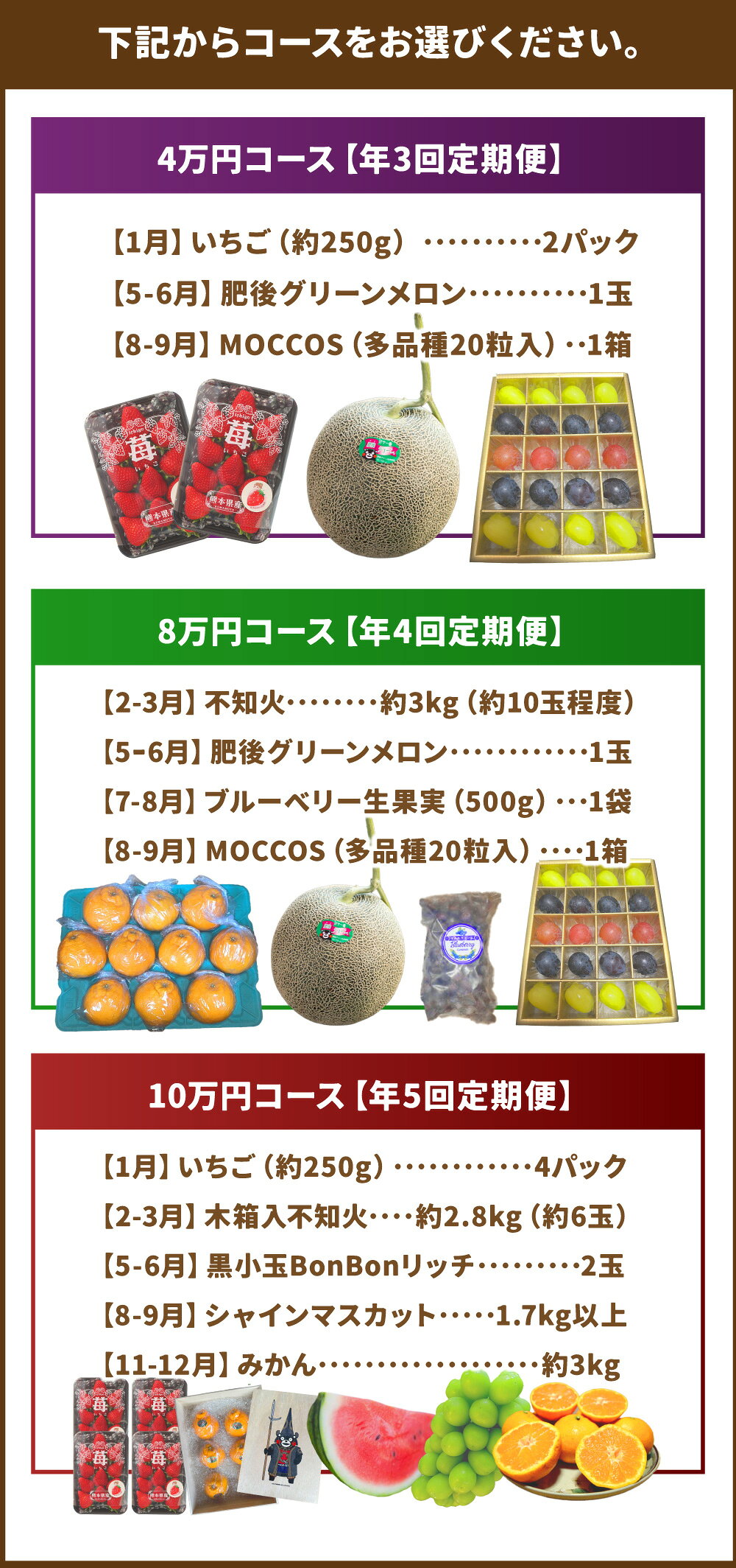【ふるさと納税】＜選べるコース＞【年3回・4回・5回定期便】熊本県産品 くまもとモン 定期便 フルーツ編 寄附額 4万円・8万円・10万円コース いちご 不知火 スイカ シャインマスカット みかん メロン ブルーベリー ぶどう くだもの 果物 果実 フルーツ 九州 熊本県 送料無料 サムネイル3