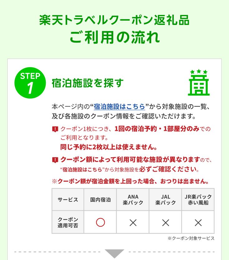 【ふるさと納税】熊本県八代市の対象施設で使える楽天トラベルクーポン 寄付額10,000円 - 画像2