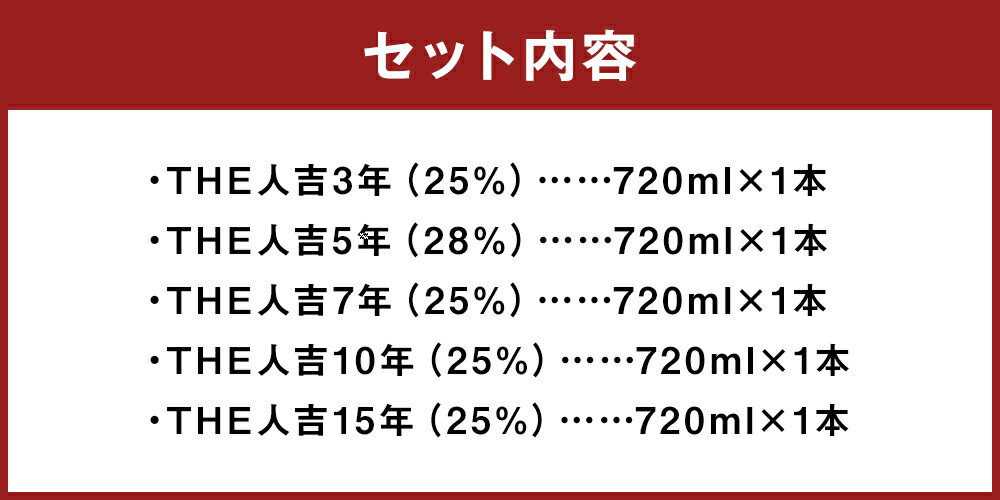 【ふるさと納税】「THE人吉」 5種 飲み比べ 5本セット 各1本 1本あたり720ml 計3600ml 3年 / 5年 / 7年 / 10年 / 15年 化粧箱入り アルコール 国産米 お米 米麹 米こうじ 米焼酎 お酒 飲料 熊本県産 国産 熊本県 人吉市 送料無料 サムネイル2