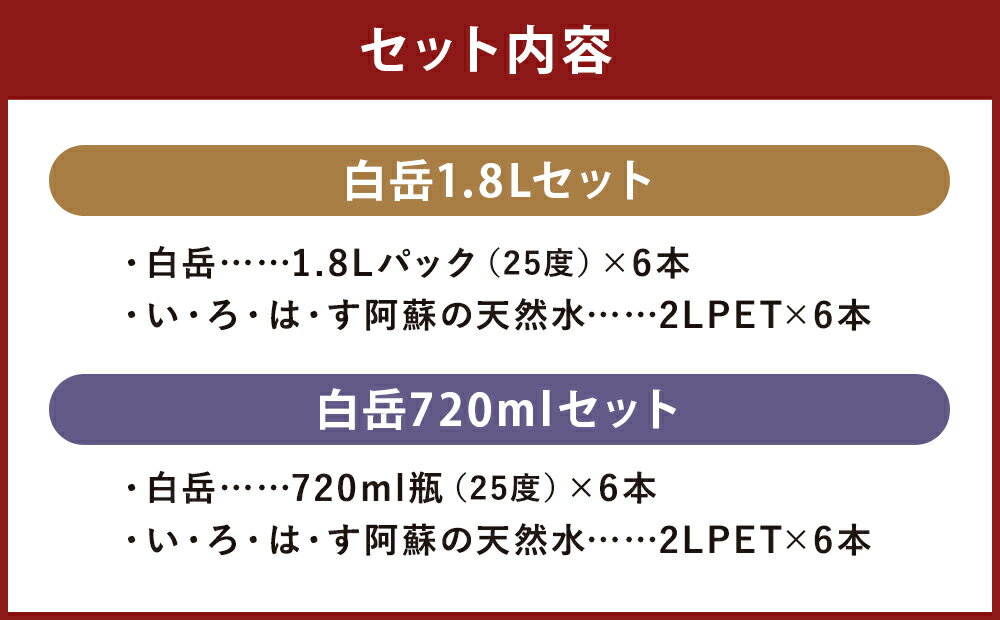 【ふるさと納税】＜選べる内容量＞ 球磨焼酎と阿蘇の天然水の水割りセット！ 白岳（ 720ml瓶 / 1.8Lパック×6本 ）＋い・ろ・は・す阿蘇の天然水（2L×6本） 米焼酎 天然水 米麴 米こうじ お米 ナチュラルミネラルウォーター 飲料 飲料水 お酒 国産 熊本県 人吉市 送料無料 サムネイル3