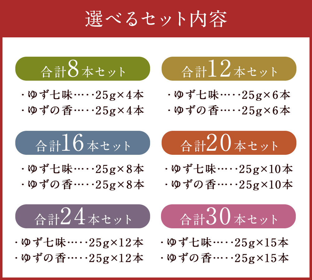 【ふるさと納税】風味最香！ 人吉球磨産のゆず七味とゆずの香(ユズ皮粉末)セット 8本/12本/16本/20本/24本/30本 選べる内容量 ゆず 七味 とうがらし 唐辛子 ゆず皮 調味料 九州 熊本 送料無料 サムネイル3